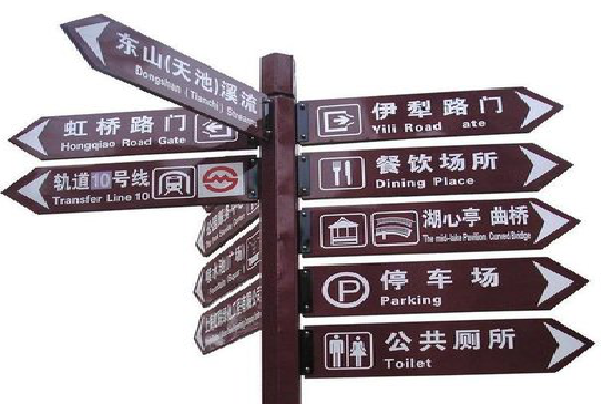 灌阳标牌的基本功能。