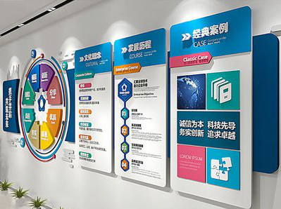 灌阳企业文化墙内容对员工有什么影响？